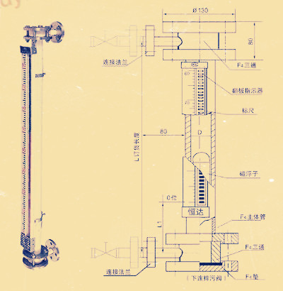 UHC磁翻轉液位計